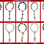 One decade Crystal Rosary 8 MM.jpg